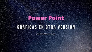 Gráficas en Power Point (otra versión del software)