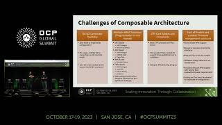 Enabling DC-MHS Design for Future Datacenters with Dynamic Firmware