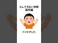 新人V柊ツルギの雑学~激ヤバ海外編 #vtuber #ネオポルテ