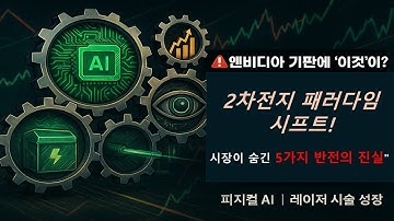 시장이 당신에게 말해주지 않은 5가지 놀라운 반전: AI, 동박, 셧다운, 그리고 K-뷰티의 숨겨진 투자 동력(25.11.11 뉴스요약)