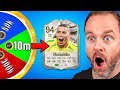 10 Million Coin Team But Wheel Decides It