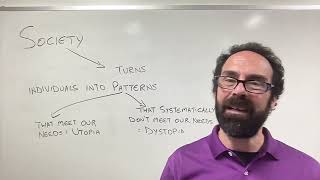 Social Issues/Tech Week 1, Video 8 -- Societies as Utopias or Dystopias