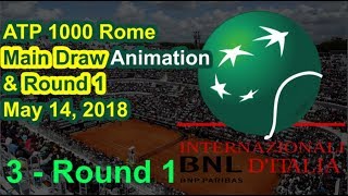 3🎰 F&M ATP 1000 Rome ➖ Round 1 (64th) May 14, 2018 ➖ Internazionali d'Italia BNL 2018 🎰