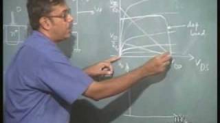 ⁣Lecture 38 Direct Coupled FET Logic; Superbuffer FET Logic