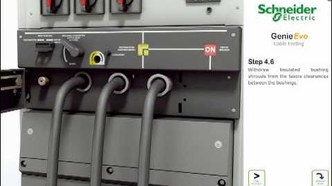 Interactive User-guides