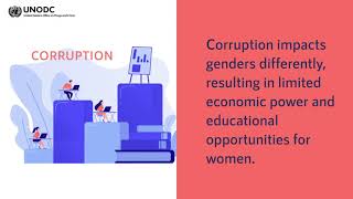 Gender dimensions of corruption – CoSP 9