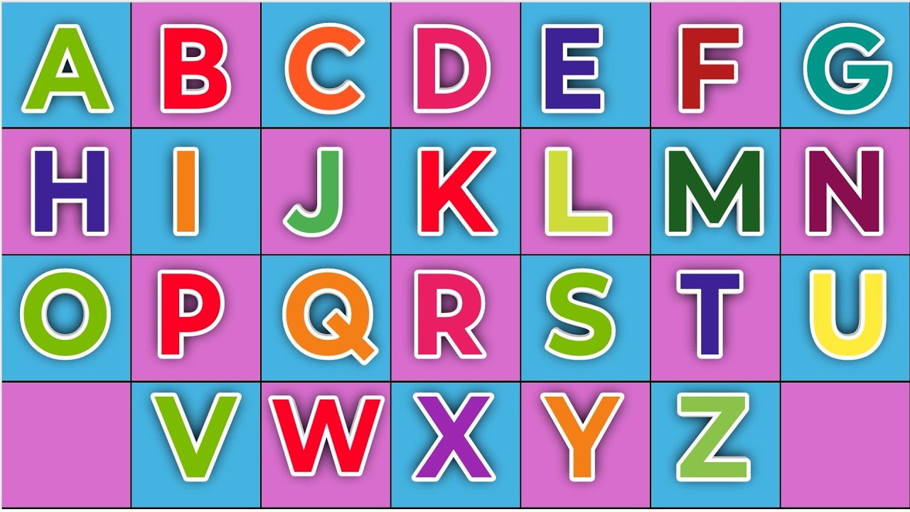 Learn ABCD Letters | Learn the Alphabet Easily | Learn ABCD for Kids | ABCD for Beginners | Learning