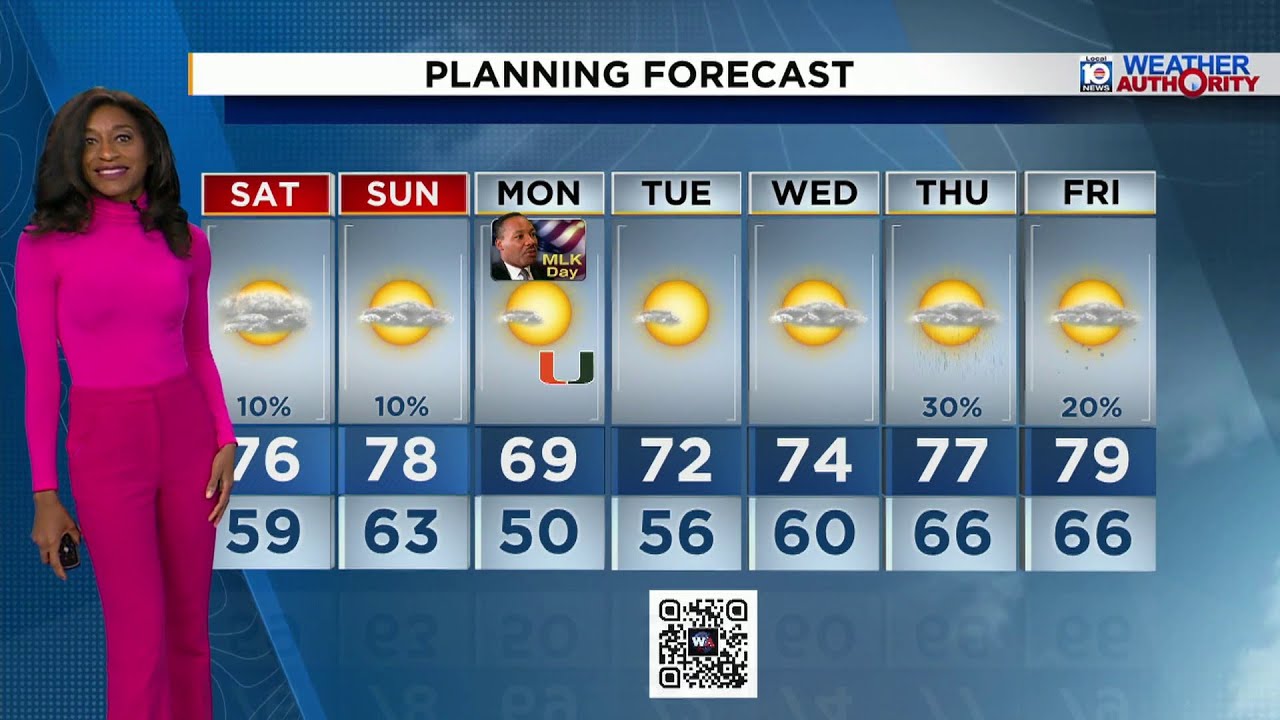 Local 10 Weather Video Forecast: 01/16/26 Evening Edition