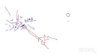 Machine Learning Live Webinar | Machine Learning Tutorial | Verzeo