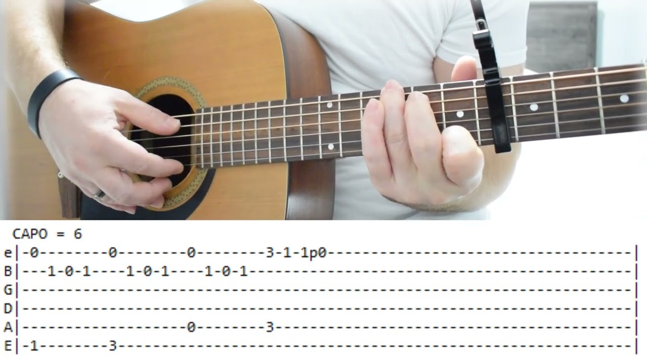 EtxrnalL – Your Love Is My Drug | Guitar Cover + TAB