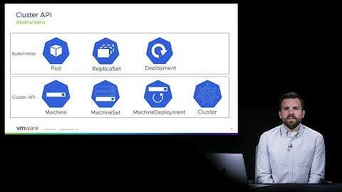Cluster API: Kubernetes Powered by Kubernetes (Ignite Hybrid Cloud Series)