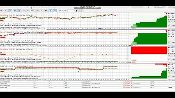 Moonbot Crypto Trading bot
