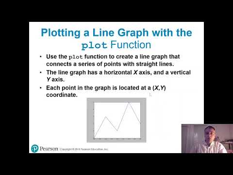 Chapter 7 part 3 Tuples and matplotlib