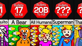 Comparison: How Many Bullets Can A ____ Take?