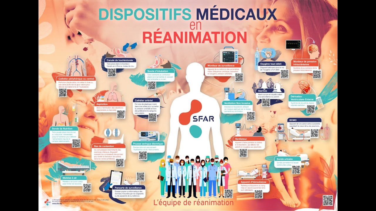 Ventilation non invasive 2 - SFAR