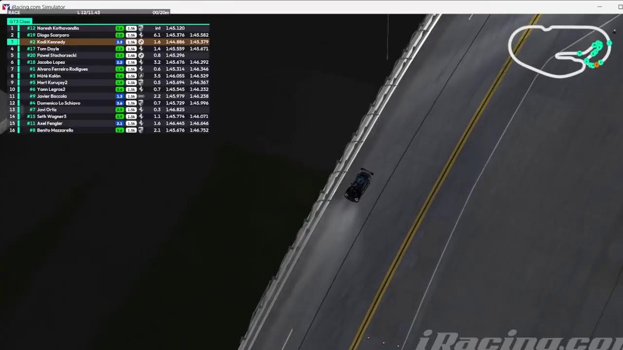 iRacing BROUGHT TO YOU BY FAT EARTH COMEDY
