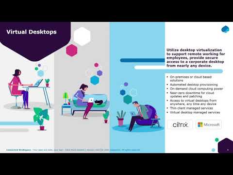 The Capgemini Connected Workspace: Your apps and data, your way