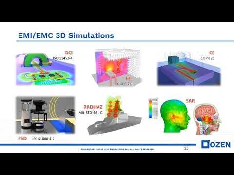 EMI/EMC Part 1: Intro to EMI/EMC Simulation - YouTube