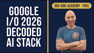 Google I/O 2026 Decoded — The Complete Gemini AI Stack