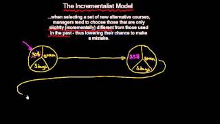 Decision Making: The Incrementalist Model | Organizational Change | MeanThat