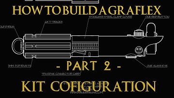 How to build a Graflex - Part 2 - Kit Configuration