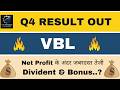 VBL Q4 Results 2026 | VBL Results Today | VBL Share Latest News | Varun Beverages Share