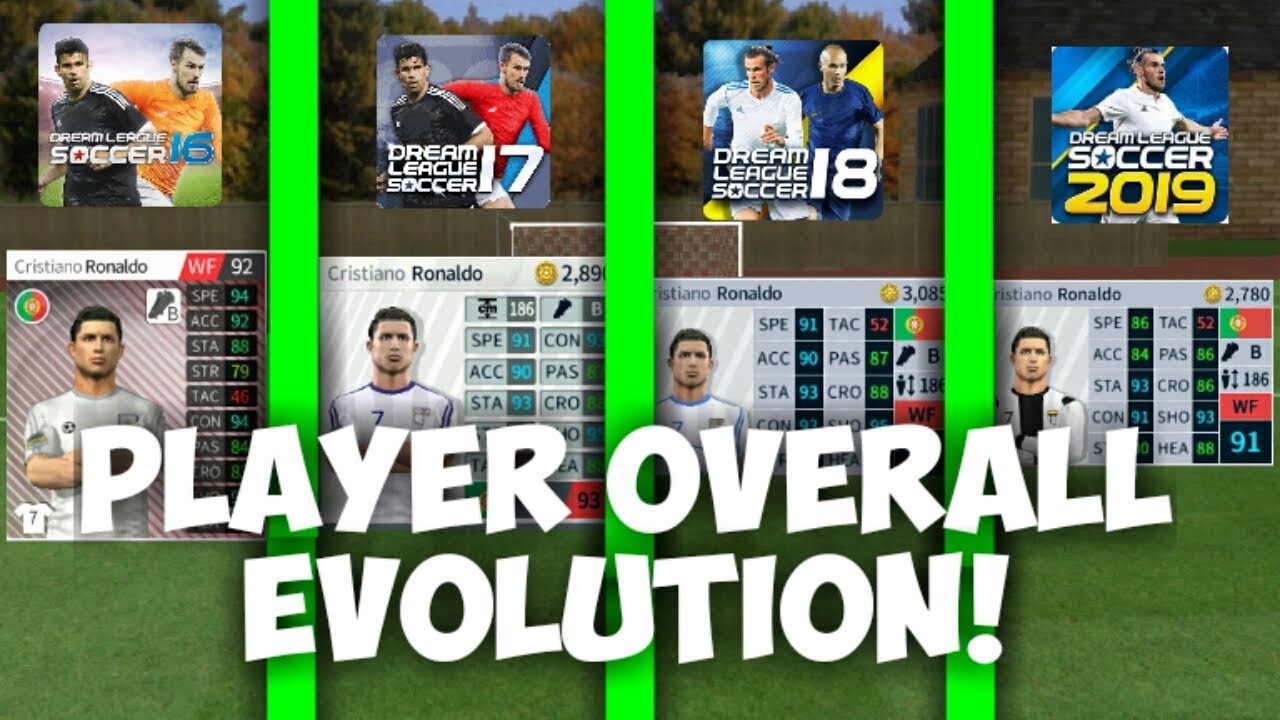 EVOLUTION OF DREAM LEAGUE SOCCER (DLS 14, 15, 16, 17, 18, 19, 20, 21, 22) 