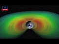 The scary sound of Earth’s magnetic field recorded by researchers - here's how it sounds