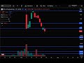 SES Stock (SES AI Corporation stock analysis) SES STOCK PREDICTION &amp; analysis &amp; news today