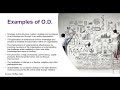 Webinar: Demystifying Organisational Development (O.D.)