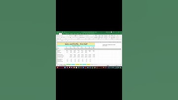 Shortcut Menu in MS Excel | Mini Toolbar | CMA Abhishek Chandna | #excel #exceltips #spreadsheet