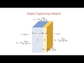 Heat Conduction  Example -  Composite Wall