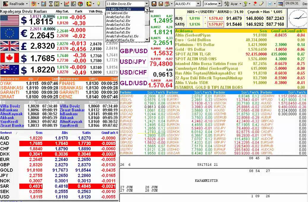 trading foreign currency options india field