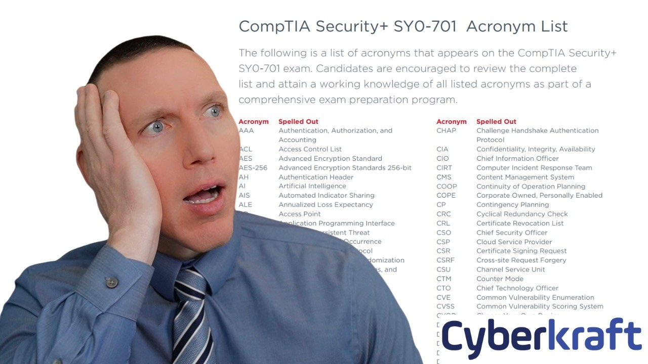 CompTIA Security+ Acronyms Part 1 - YouTube