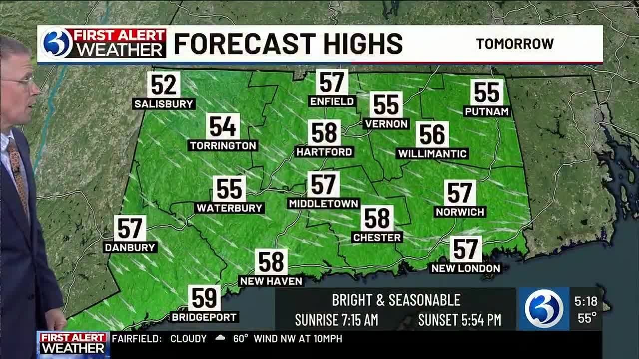Technical Discussion: Trending cooler, dry for the weekend - YouTube