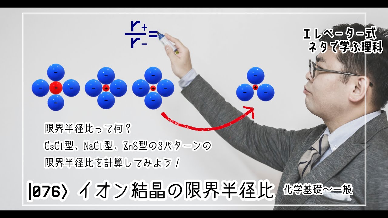 イオン結晶の限界半径比 - YouTube