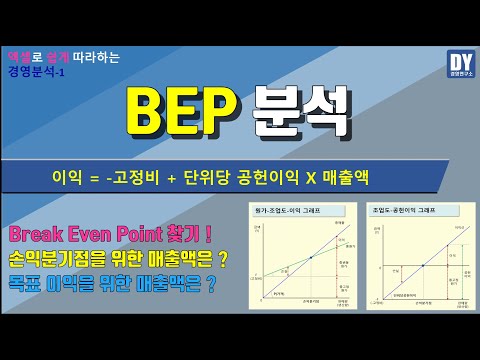   CVP분석 엑셀을 활용한 손익분기점 BEP 분석하기