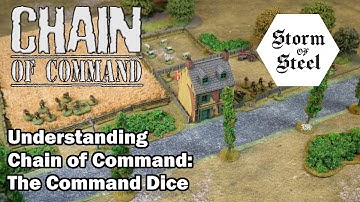 Understanding Chain of Command: The Command Dice | Storm of Steel Wargaming