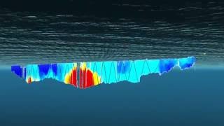 How a Glider Samples the Ocean