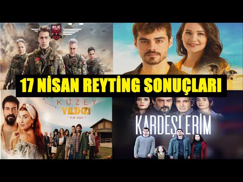 17 NİSAN CUMARTESİ 2021 REYTİNG SONUÇLARI