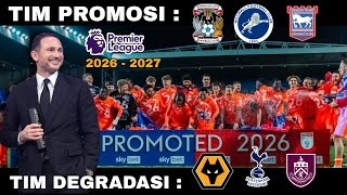 Tim Promosi Liga Inggris 2026 U0026 Tim Degradasi Liga Inggris 2026 