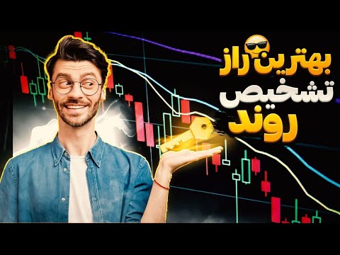 دیگه خلاف روند ترید نزن تشخیص روند بازار روش های تشخیص روند