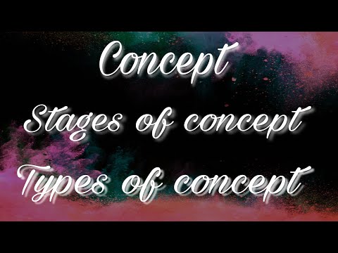 Video: A concept is a certain form of thinking