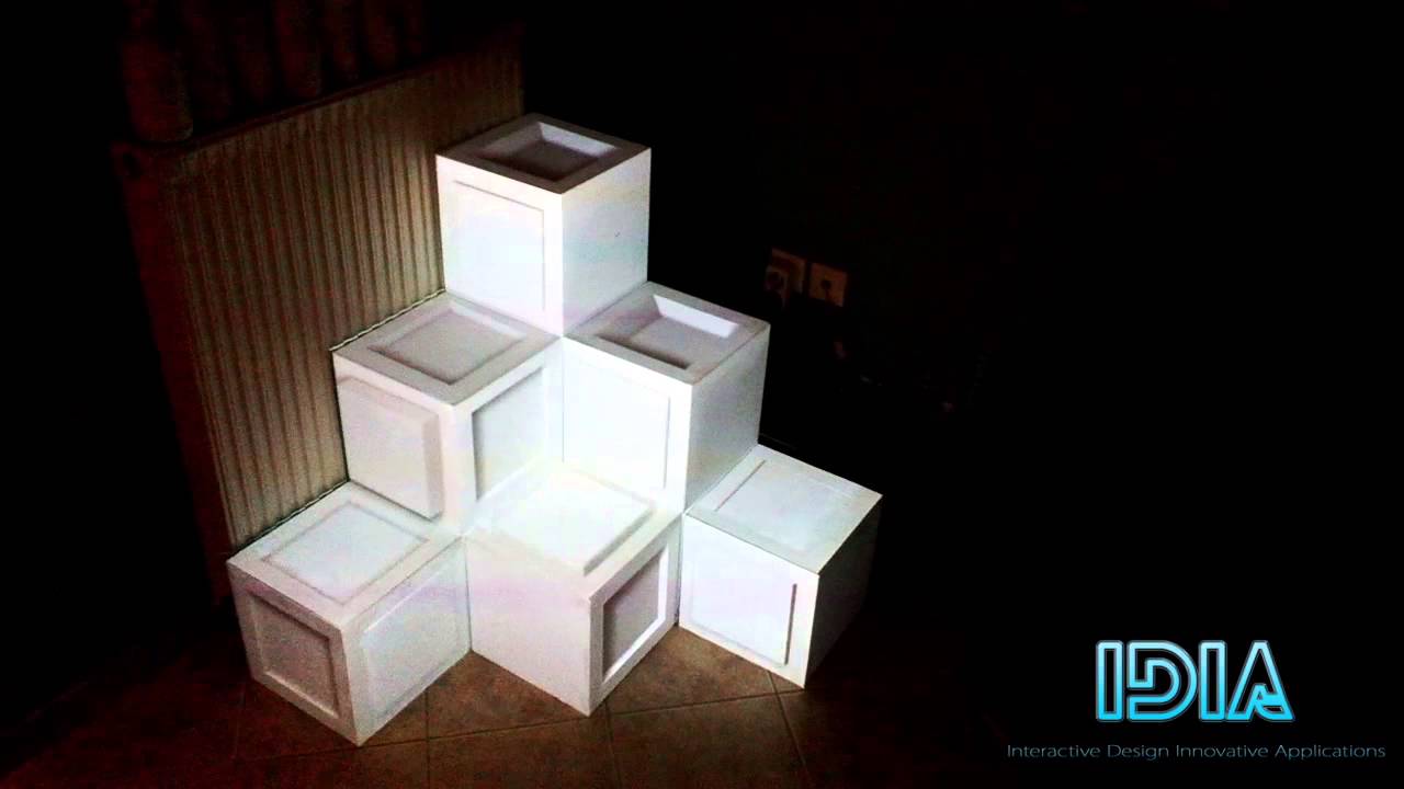 Cube mapping