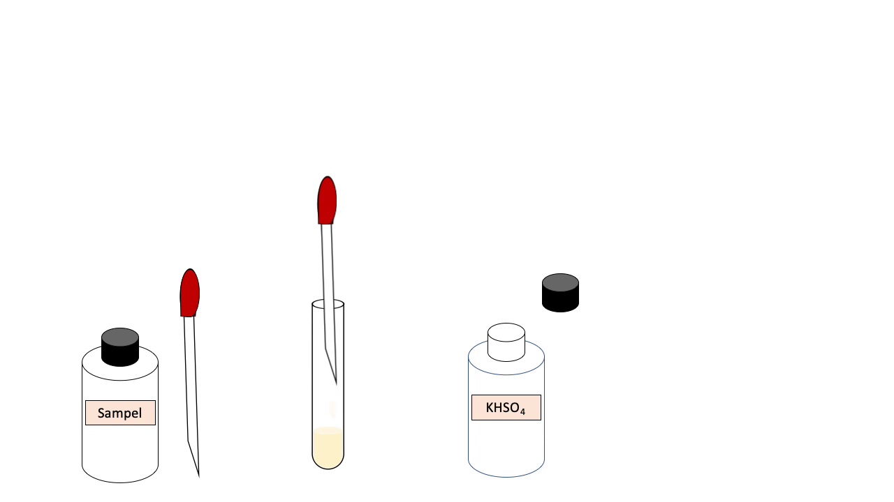 Uji Akrolein - YouTube