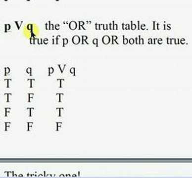 truth tables demo introduction