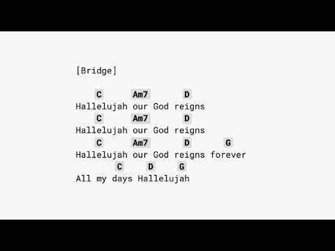 God I look to you - Bethel (CAPO 4+Lyrics/guitar chords)