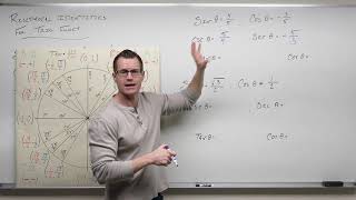 Celebrity Reciprocal Identities in Trigonometry (Precalculus - Trigonometry 9) Profile