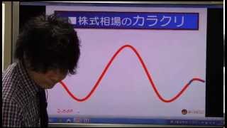 個人投資家のあなたへ・第２回 なぜほとんどの人が負けてしまうのか（相場のカラクリ解説）【株の学校123】