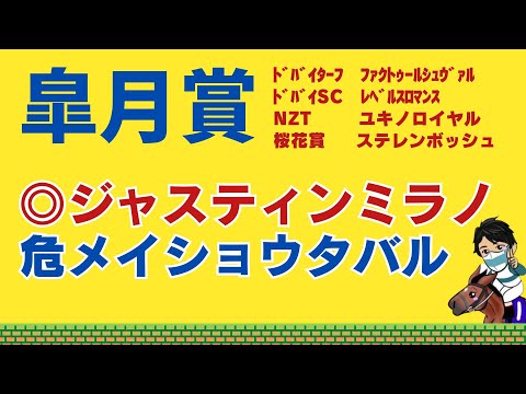 【皐月賞2024】【◎ジャスティンミラノ1着🎯✨】前走を強いと思った人は罠にハマります！！確かに強い、でも今回買ってはいけない危険な人気馬